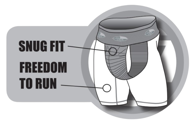 Anatomy of The Lock — D-Band, pelvic floor lift, core stabilization